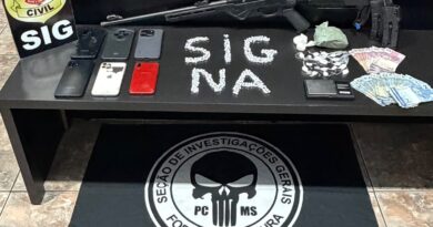Adolescentes são apreendidos com drogas e arma no distrito de Nova Casa Verde