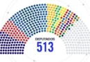 PL domina eleições de 2026, elege maiores bancadas do Congresso e leva Flávio Bolsonaro ao 2º turno