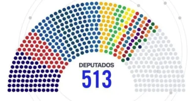 PL domina eleições de 2026, elege maiores bancadas do Congresso e leva Flávio Bolsonaro ao 2º turno