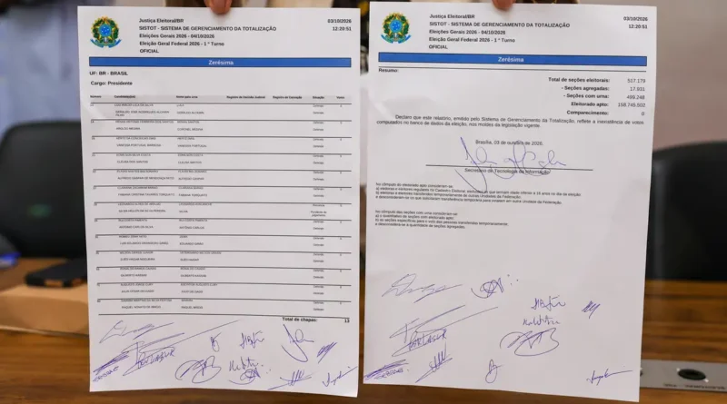 TSE faz teste final de sistemas e emite zerézima